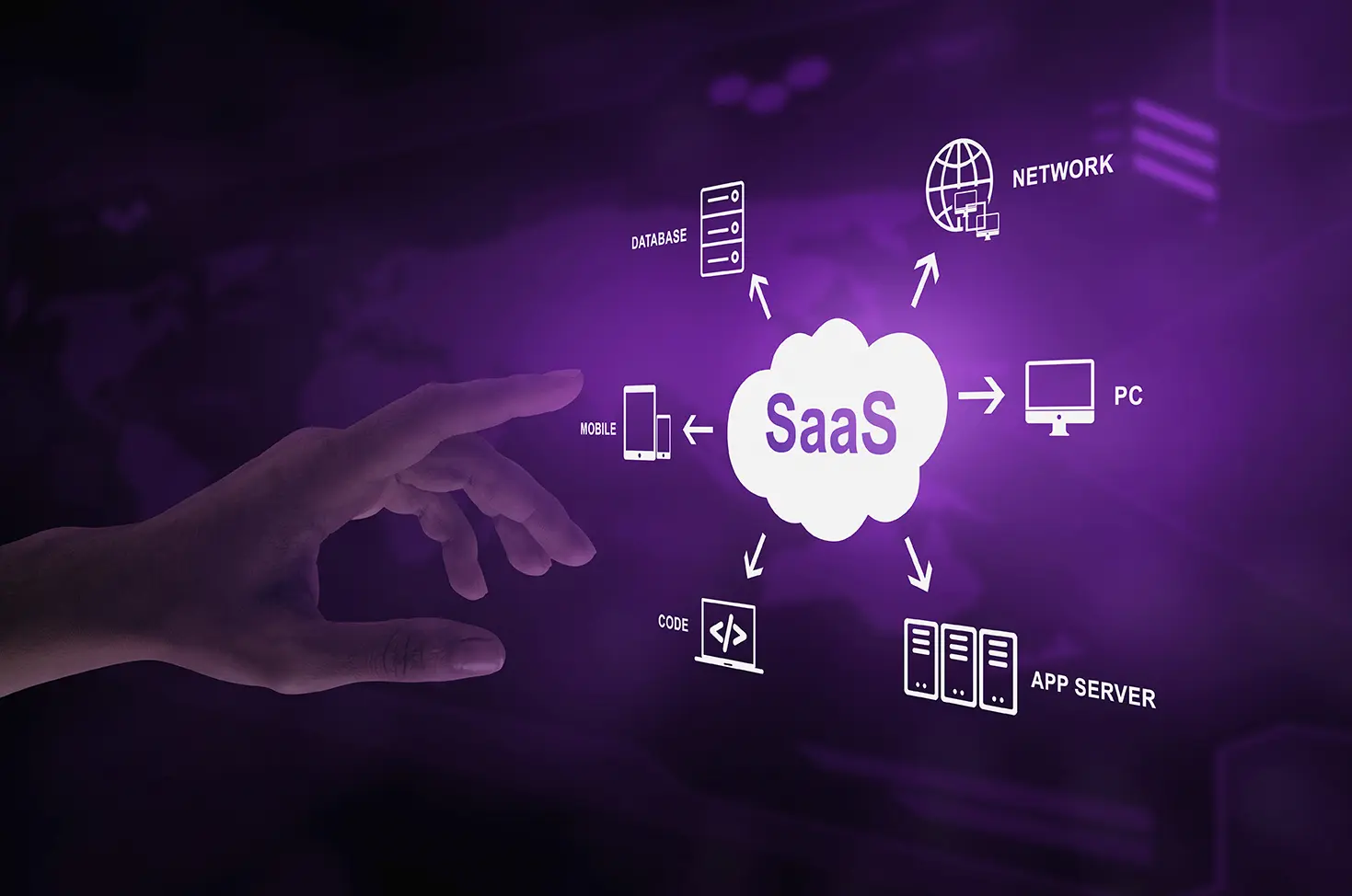 The Future of SaaS: Trends Every Startup Should Watch in 2026